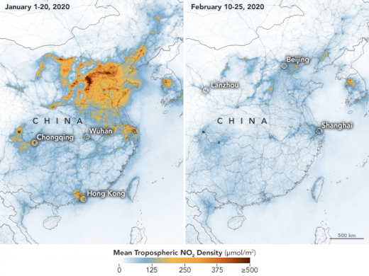 cambio climático y COVID19